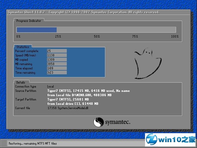 电脑公司 Ghost Win10 64位 纯净版 v2019.04