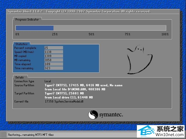 ѻ԰ Ghost Win10 64λ  v2019.05