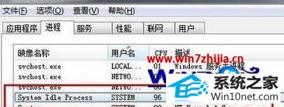 win10ϵͳsystem idle processռʸߵͼĲ
