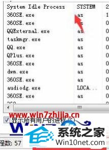 win10ϵͳsystem idle processռʸߵͼĲ