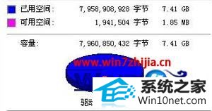 win10ϵͳUļȴʾûʣռͼĲ