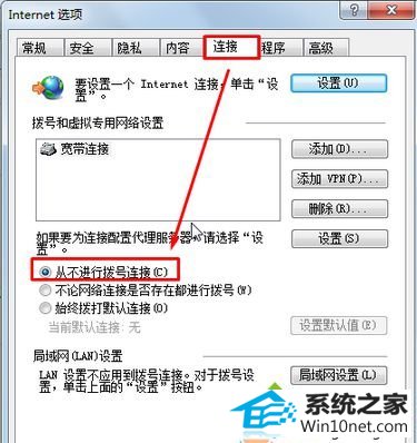 点击“从不进行拨号连接” win10系统打开iE11总是弹出“脱机工作,目前没有可用的internet 连接的图文步骤
