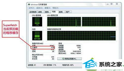 win10ϵͳҼ½ʱӦٶȷǳĽ
