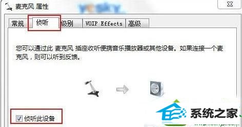 勾选“侦听此设备” win10系统笔记本电脑语音聊天时无法听清声音的解决方法