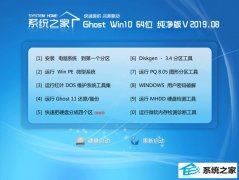 <b>ϵͳ֮ Ghost Win10 64λ  v2019.08</b>