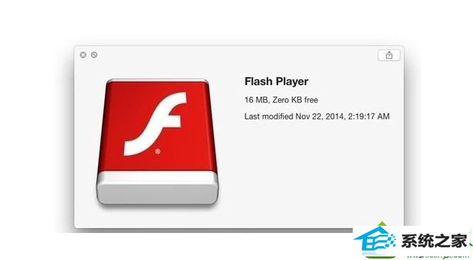 win10ϵͳװAdobe flash playerʾȨ޲㣬޷дĽ