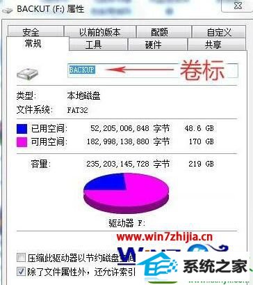win10纯净版系统怎么设置FAT32转成nTFs win10系统设置FAT32转成nTFs的操作方法
