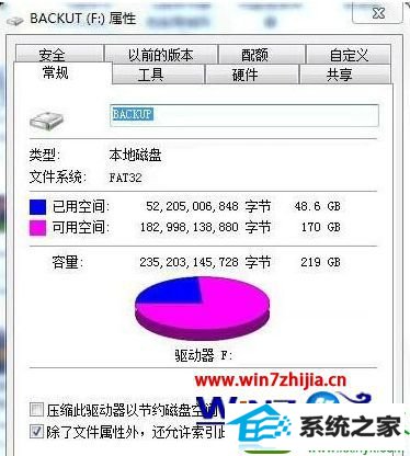 win10纯净版系统怎么设置FAT32转成nTFs win10系统设置FAT32转成nTFs的操作方法