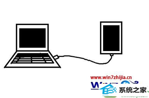 win10ϵͳȫɾЯ豸Ĳ